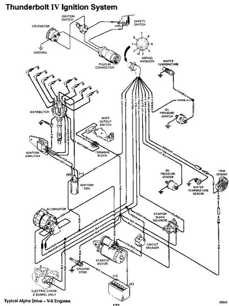 thunderbolt iv ignition wiring diagram wiring diagram
