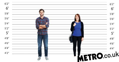 the ideal heights for men and women have been revealed