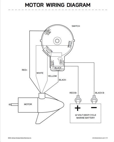 minn kota foot pedal wiring diagram