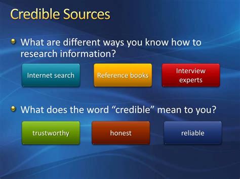 finding credible sources powerpoint  id