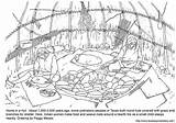Coloring Age Pages Stone Prehistoric Hut Man Do sketch template