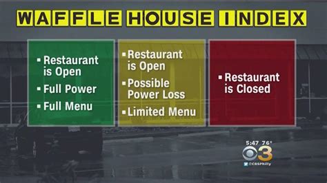 The F E M A Waffle House Index Is It Effective Or Even Ethical