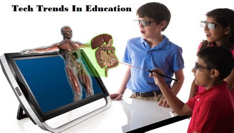 trends  technology affecting teaching  learning outcomes