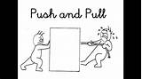 Push Pull Force Kids Song Motion Simple Don Same Forces Science Time Pushes Pulls Door Movement Work Machine Energy Pushing sketch template