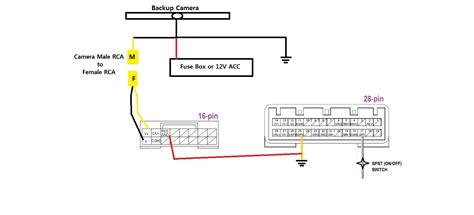 aftermarket reverse camera wiring diagram