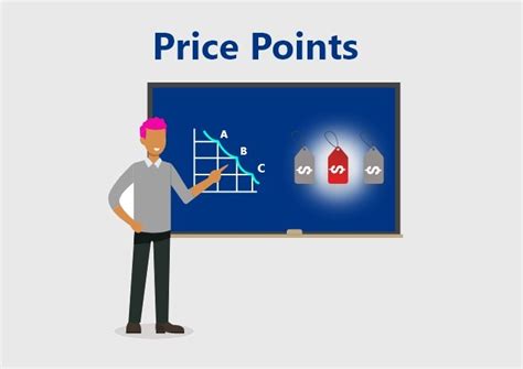 ways      price points  supply chain