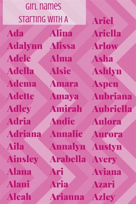 unique baby girl names starting   dadtypical unique girl names