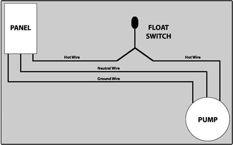 phase float switch wiring diagram