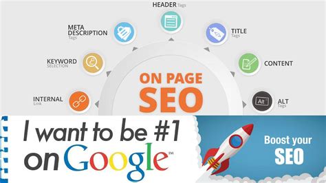 page search engine optimization techniques thenexthint