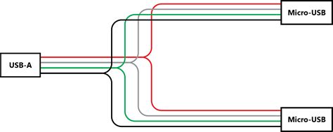 usb mini  wiring diagram collection