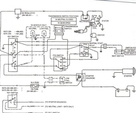 kubota tractor wiring diagrams    gmbarco