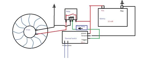 diagram electric fan wiring  switch  relay diagram mydiagramonline