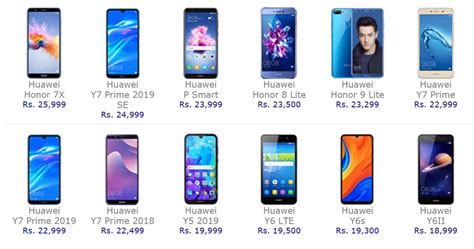 mobile price  pakistan  education update news  huawei mobile phone prices price list