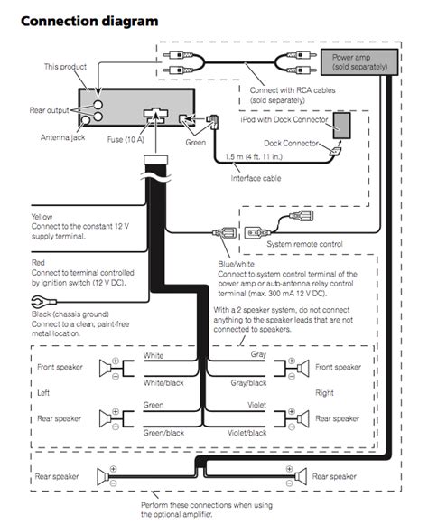 ford mustang mach  wiring diagram wiring diagram