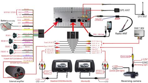 car audio stereo wiring diagram