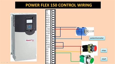 power flex  control wiring  programmingin hindi powerflex youtube