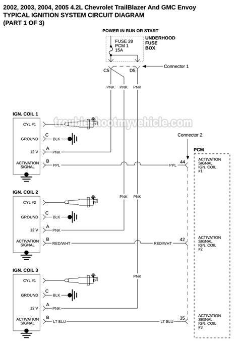 ignition system wiring diagram    chevrolet trailblazer gm  index