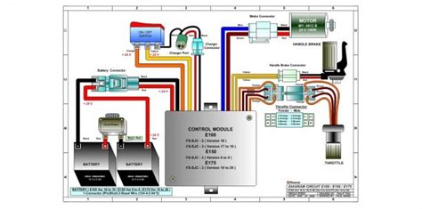 electric scooter controller wiring diagram