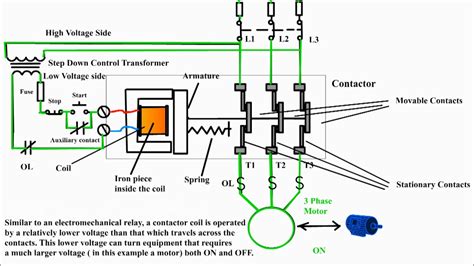 volt cooling fan relay wiring diagram rawanology