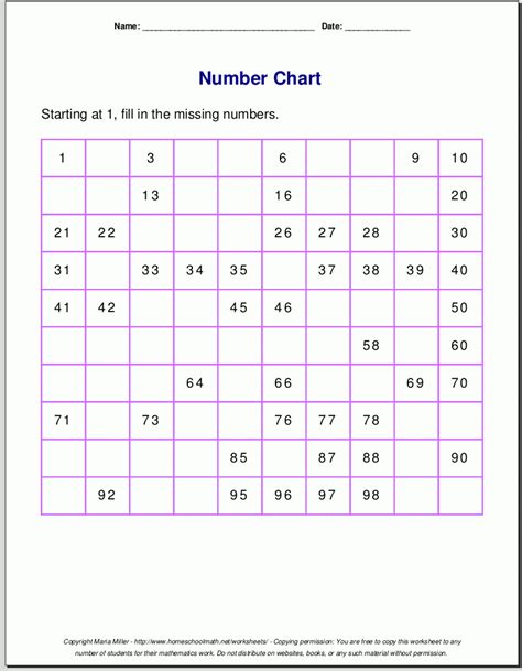 number chart   number charts    homeschool preschool