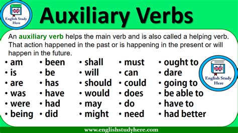 auxiliary verbs english study