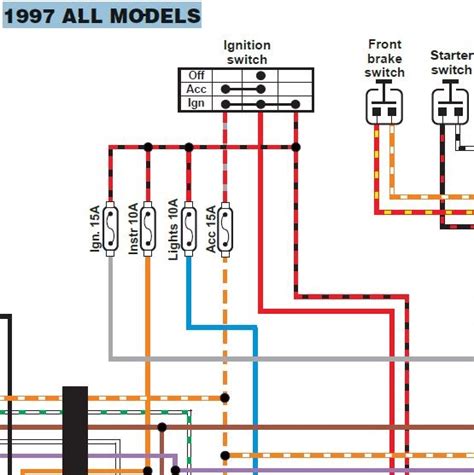 ignition switch wiring harley davidson forums