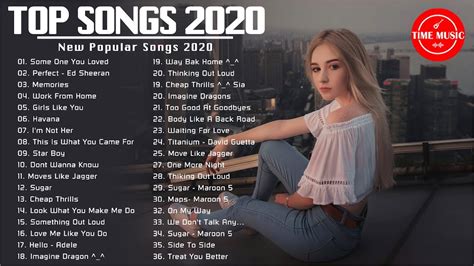 songs  top  popular songs playlist   english