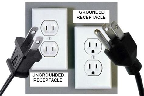 ungrounded electrical receptacles internachi