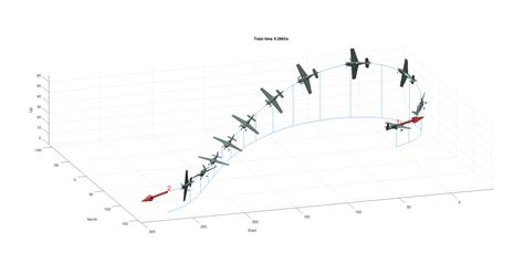 aircraft trajectory optimization computing  engineering blog