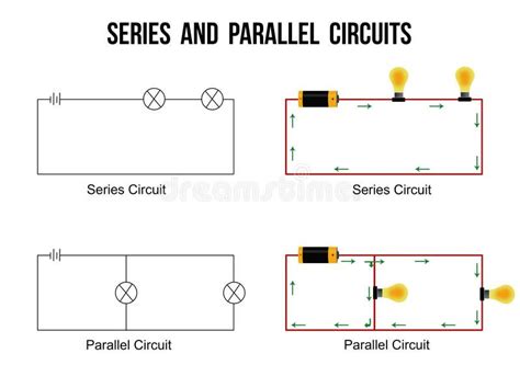 series  parallel circuits  white background helpful  basic education series