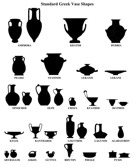neck handled amphora museum  art  archaeology