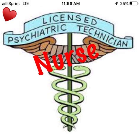 Ca Licensed Psychiatric Technician Nurse Awareness