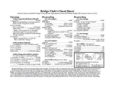 bridge clubs cheat sheet