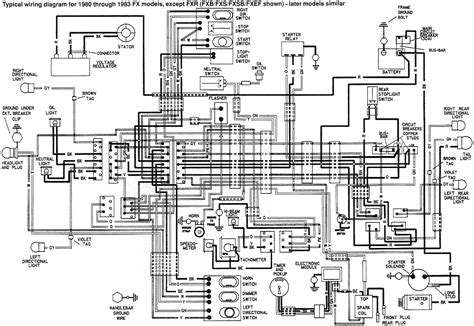 harley davidson wiring diagram manual fxr    image  wiring diagram
