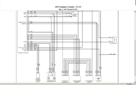 freightliner wiring diagrams fuse box diagrams qa   columbia models