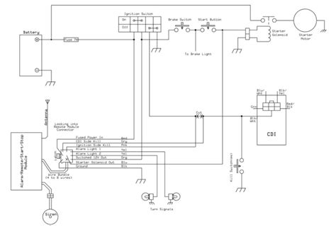 unique wiring diagram  motorcycle alarm system security cameras  home diagram alarm system