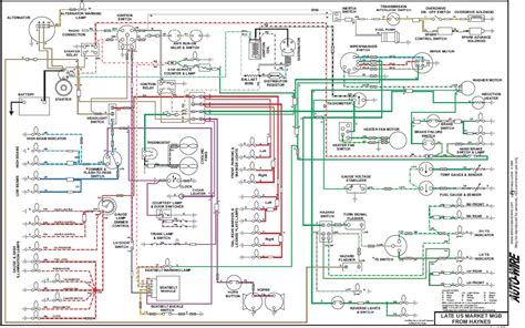 mgb wiring diagram wiring diagrams thumbs mgb wiring diagram cadicians blog