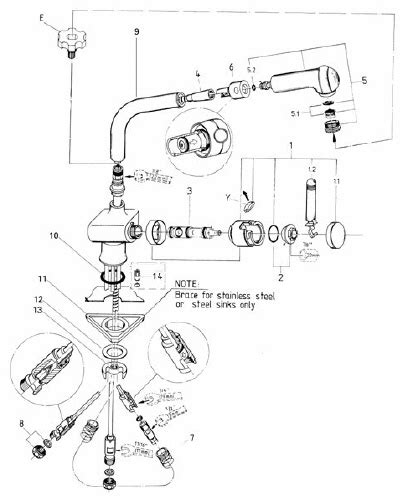 grohe  ladylux parts catalog  prices