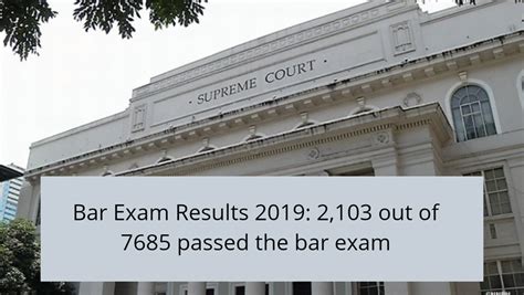 bar exam results   passed    takers newstogov