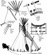 Teepee Indios Americanos Sunmaker Tipis Lona Indigenas Nativos Crafts Nativo Tent Survivalboy Seekpng sketch template