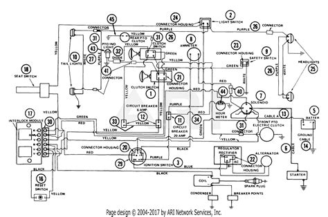 ariens gt wiring schematics wiring draw  schematic