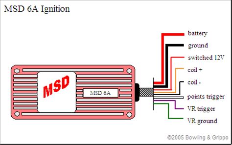 msd  ignition control