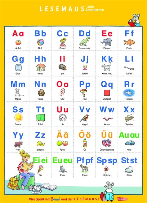 lesepass buchstaben lernen alphabet fuer vorschulkinder vorschule im