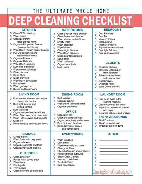 ultimate printable house cleaning checklist craving  creativity