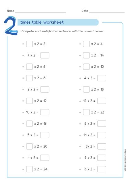 times table worksheets  multiplying   activities