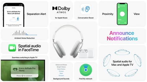 check    airpods features  ios    apple os updates