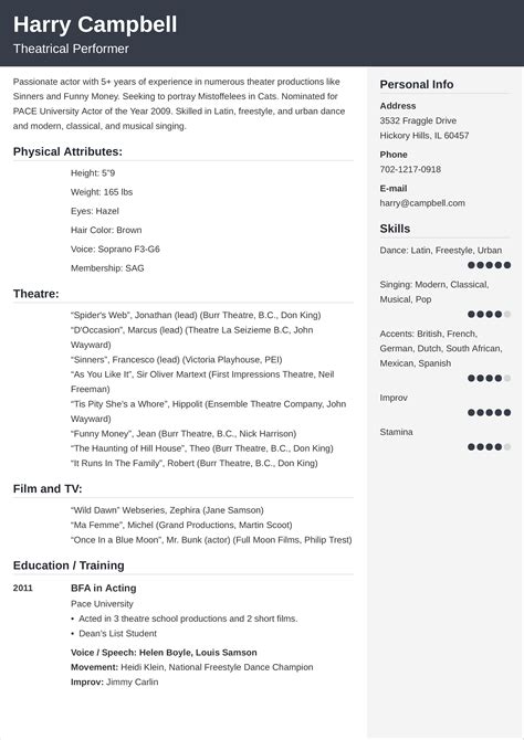 theater resume template writing guide examples tips