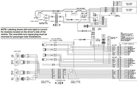 pin wiring diagram western plow wiring diagram western plow solenoid wiring diagram