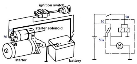 starter switch wiring diagram