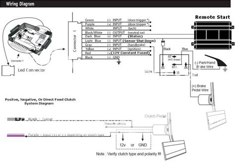 avital  remote starter wiring schematic kare mycuprunnethover